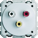 RCA audio/video bornier à vis 2 modules WXF631