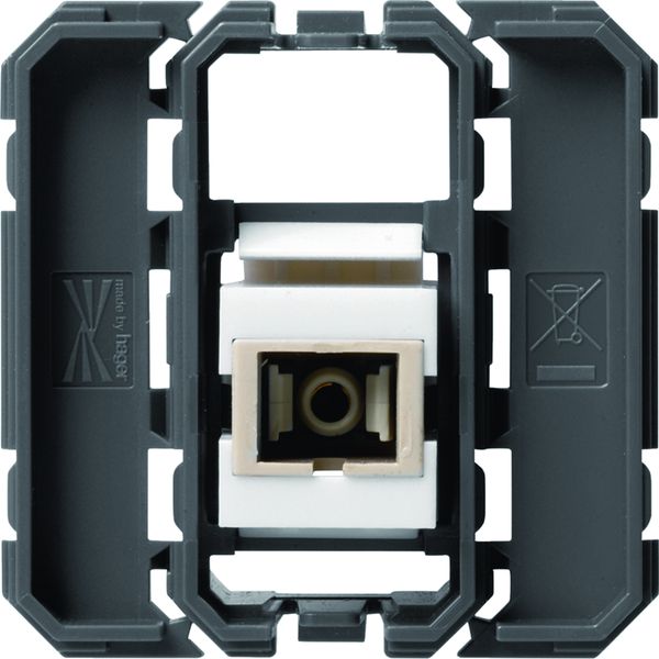 Prise Gallery optique traversante SC 2 modules WXF645