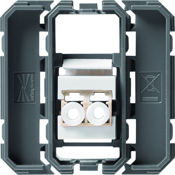 Prise Gallery optique traversante LC 2 modules WXF646