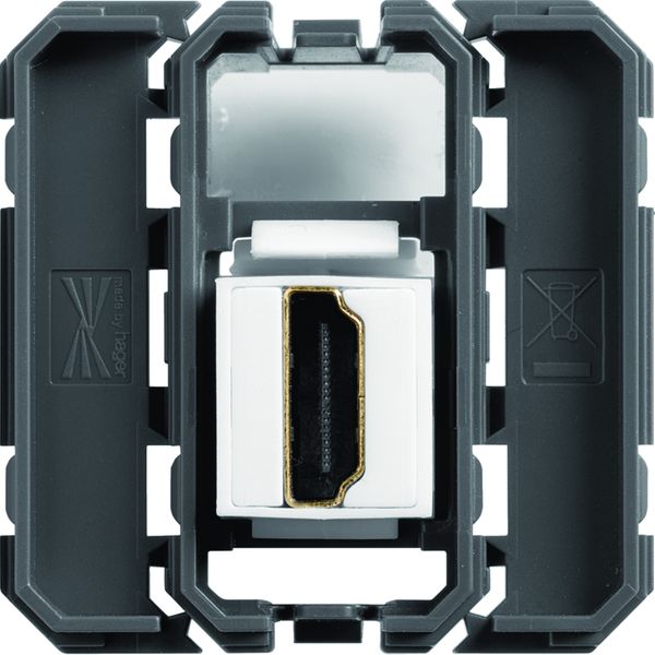 Prise Gallery traversante HDMI keystone WXF633