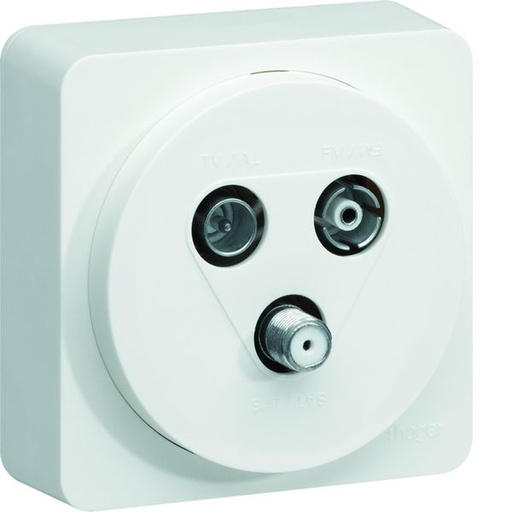 [HAG-WJC256B] ateha prise TV FM SAT 1 câble complet WJC256B